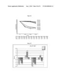 STABLE IGG4 BASED BINDING AGENT FORMULATIONS diagram and image