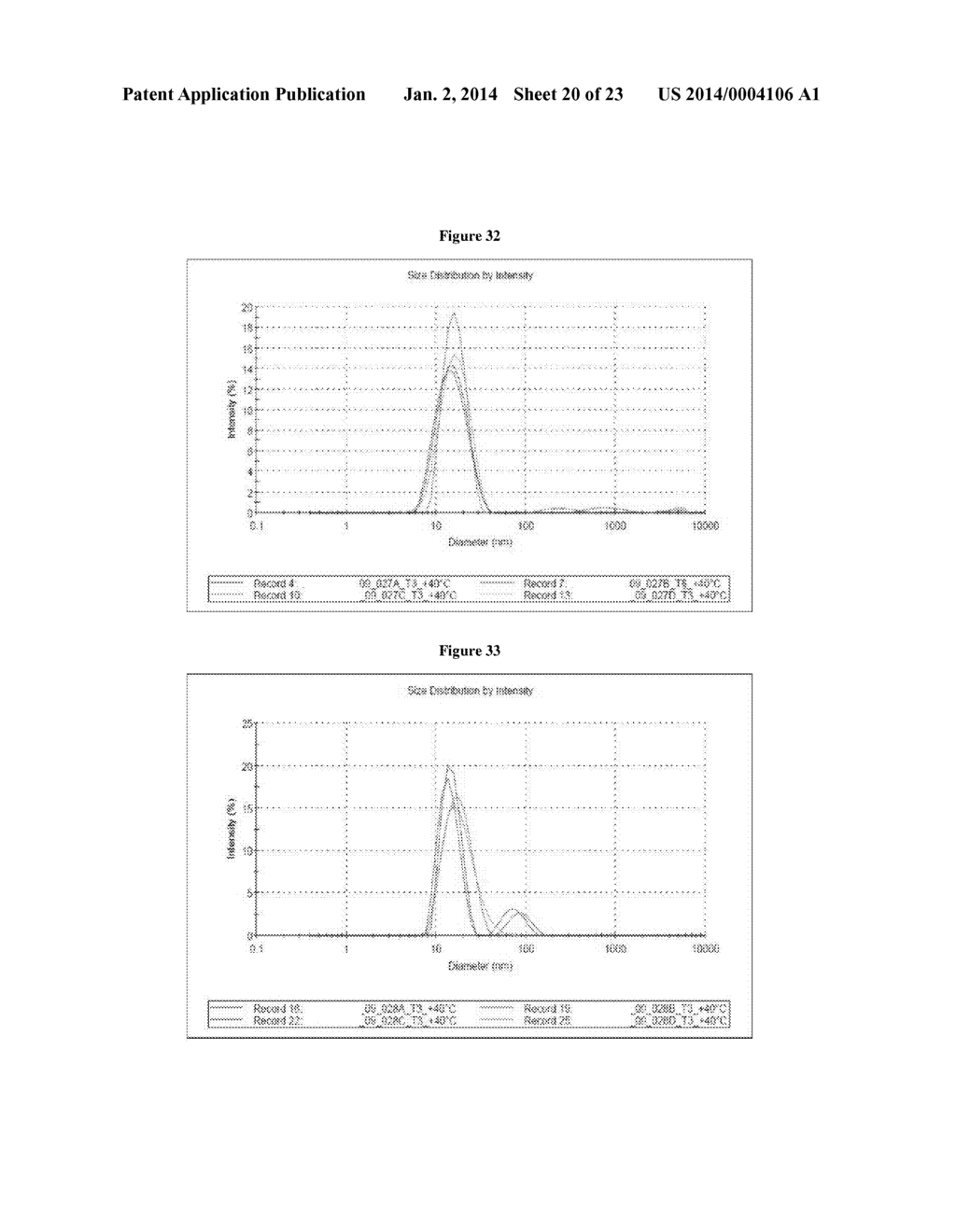 STABLE IGG4 BASED BINDING AGENT FORMULATIONS - diagram, schematic, and image 21