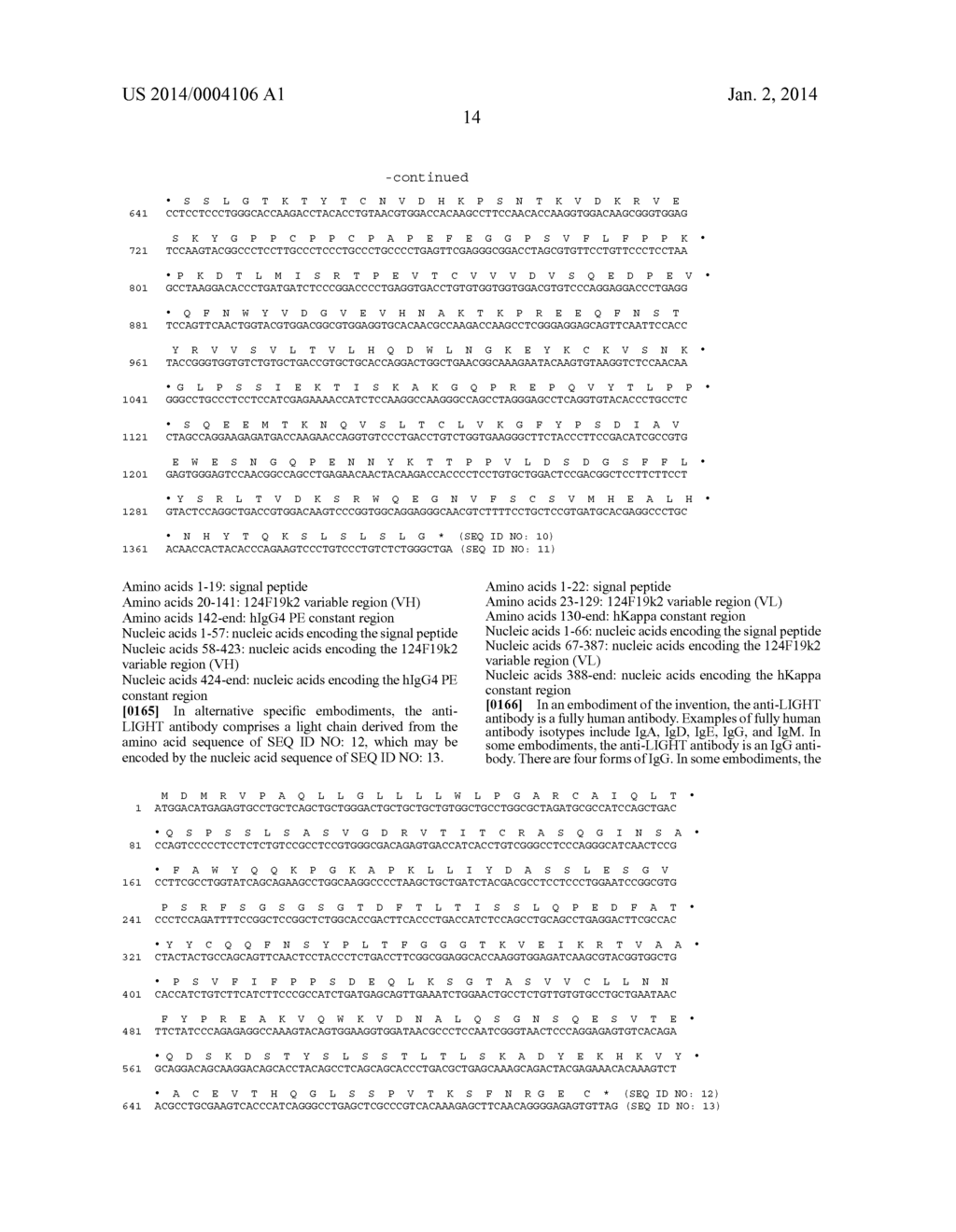 STABLE IGG4 BASED BINDING AGENT FORMULATIONS - diagram, schematic, and image 38