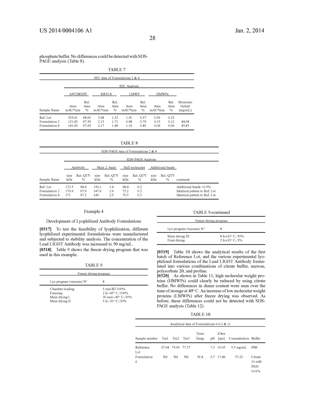 STABLE IGG4 BASED BINDING AGENT FORMULATIONS - diagram, schematic, and image 52