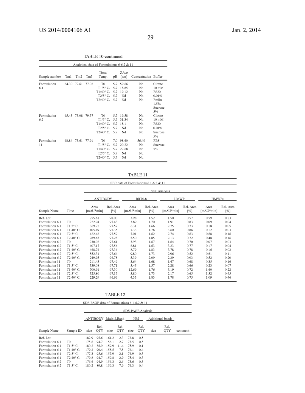 STABLE IGG4 BASED BINDING AGENT FORMULATIONS - diagram, schematic, and image 53