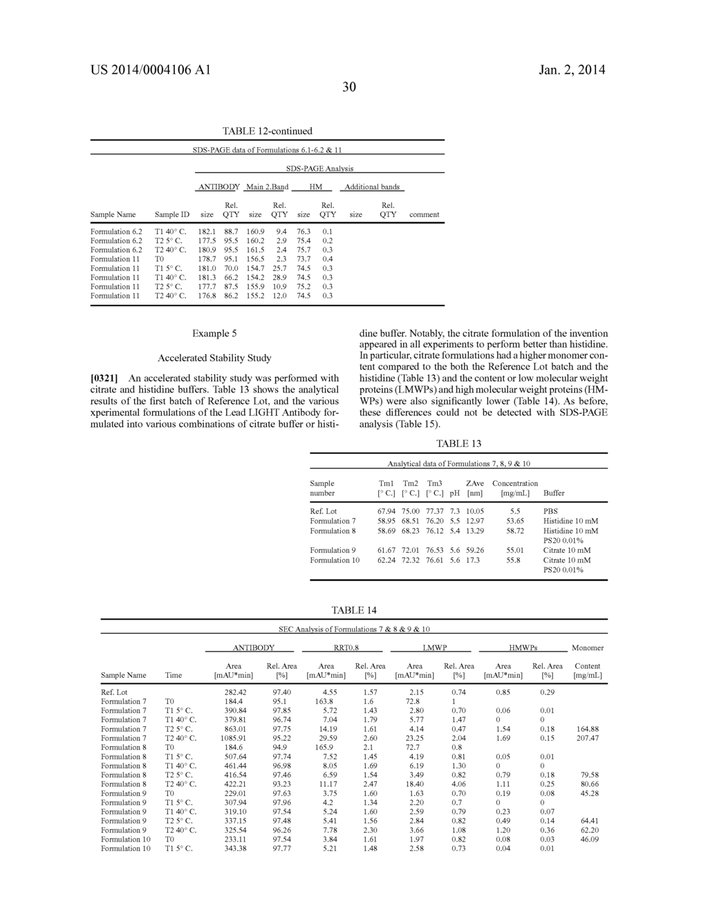 STABLE IGG4 BASED BINDING AGENT FORMULATIONS - diagram, schematic, and image 54