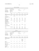 STABLE IGG4 BASED BINDING AGENT FORMULATIONS diagram and image