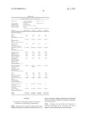 STABLE IGG4 BASED BINDING AGENT FORMULATIONS diagram and image