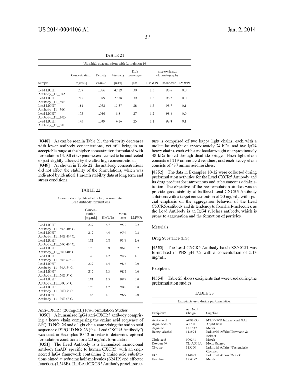 STABLE IGG4 BASED BINDING AGENT FORMULATIONS - diagram, schematic, and image 61