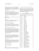 STABLE IGG4 BASED BINDING AGENT FORMULATIONS diagram and image