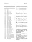 STABLE IGG4 BASED BINDING AGENT FORMULATIONS diagram and image