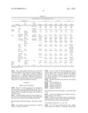 STABLE IGG4 BASED BINDING AGENT FORMULATIONS diagram and image