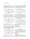 STABLE IGG4 BASED BINDING AGENT FORMULATIONS diagram and image