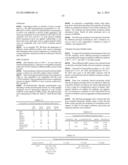 STABLE IGG4 BASED BINDING AGENT FORMULATIONS diagram and image