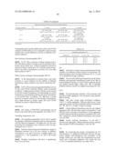 STABLE IGG4 BASED BINDING AGENT FORMULATIONS diagram and image