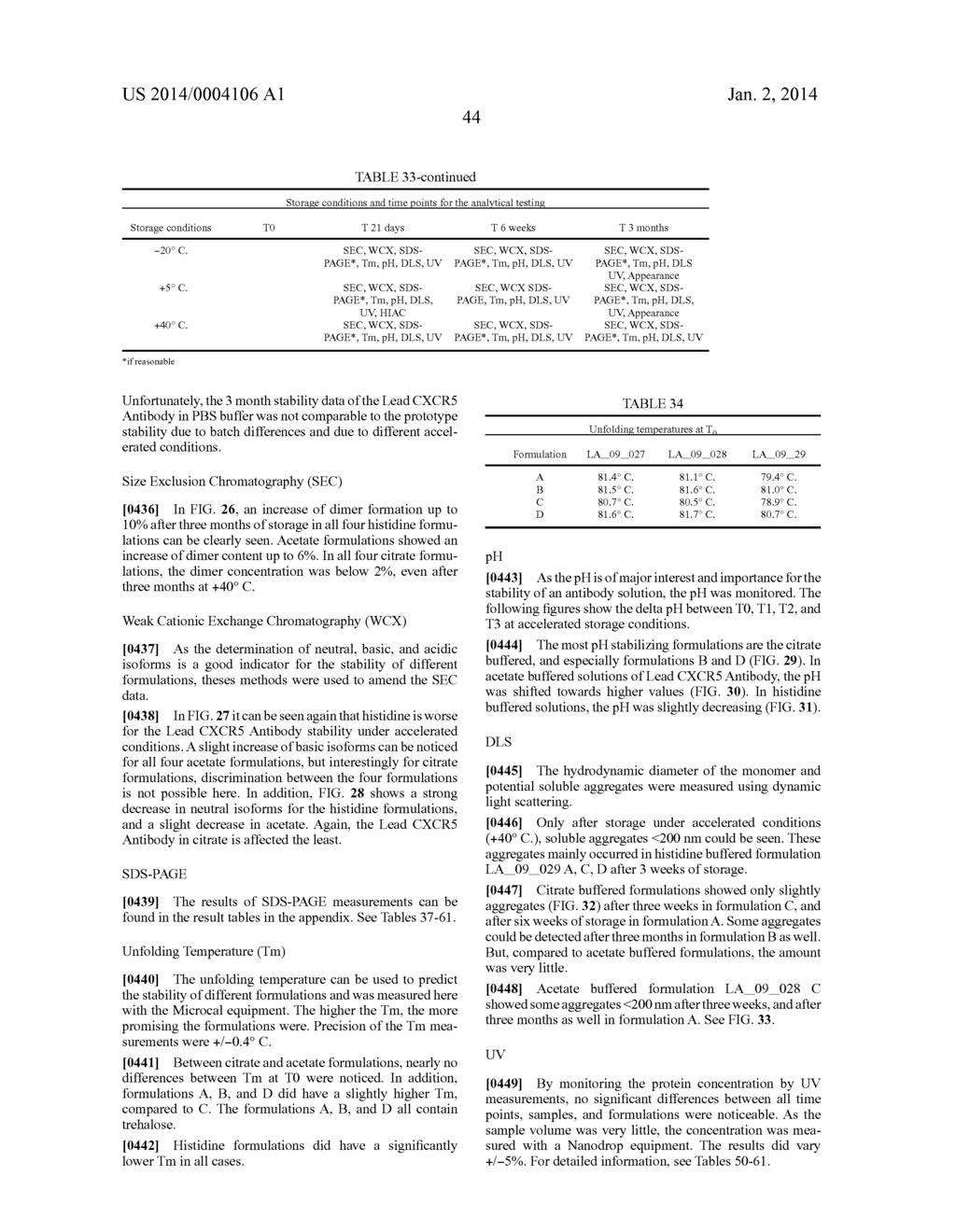 STABLE IGG4 BASED BINDING AGENT FORMULATIONS - diagram, schematic, and image 68