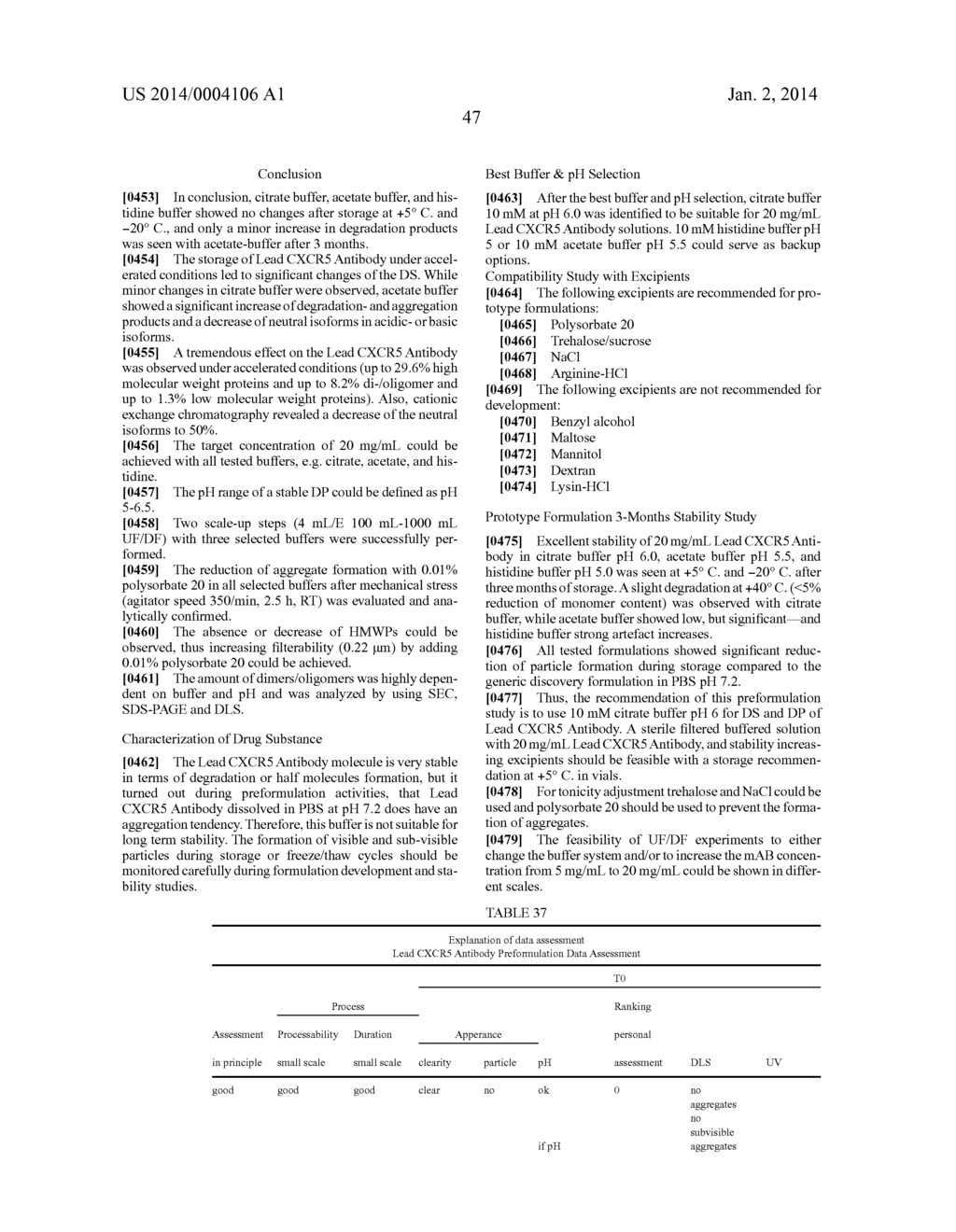 STABLE IGG4 BASED BINDING AGENT FORMULATIONS - diagram, schematic, and image 71