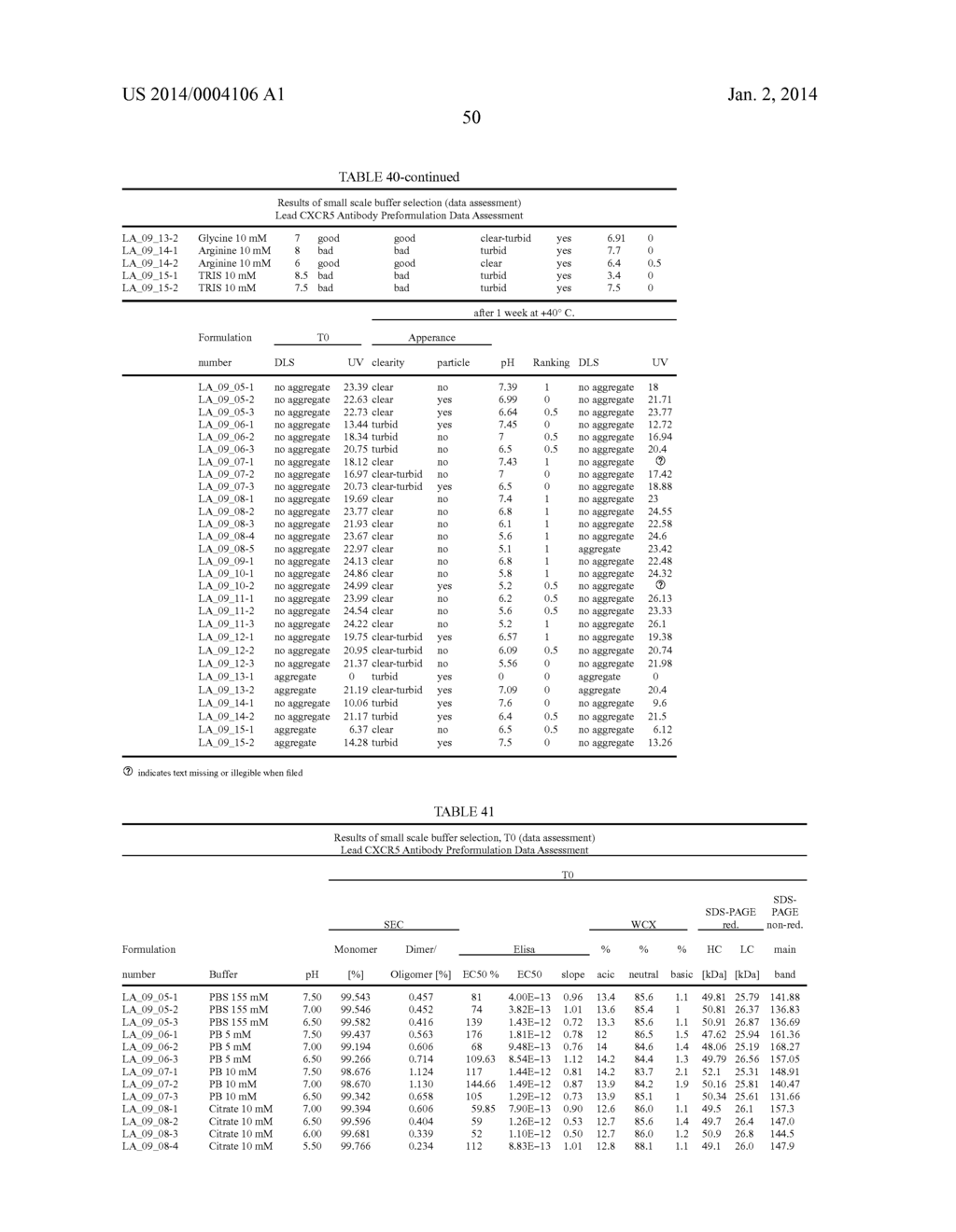 STABLE IGG4 BASED BINDING AGENT FORMULATIONS - diagram, schematic, and image 74