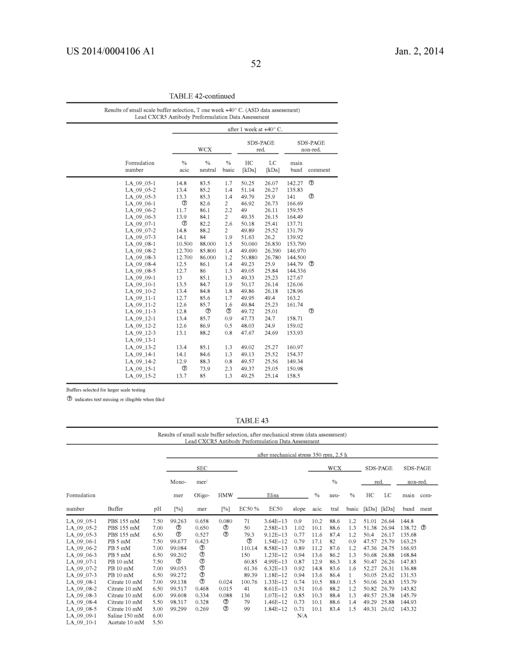 STABLE IGG4 BASED BINDING AGENT FORMULATIONS - diagram, schematic, and image 76