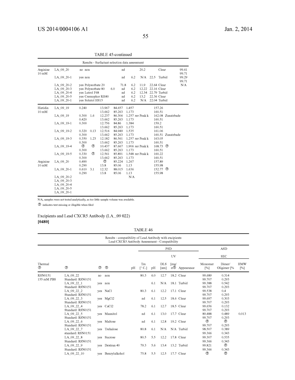 STABLE IGG4 BASED BINDING AGENT FORMULATIONS - diagram, schematic, and image 79