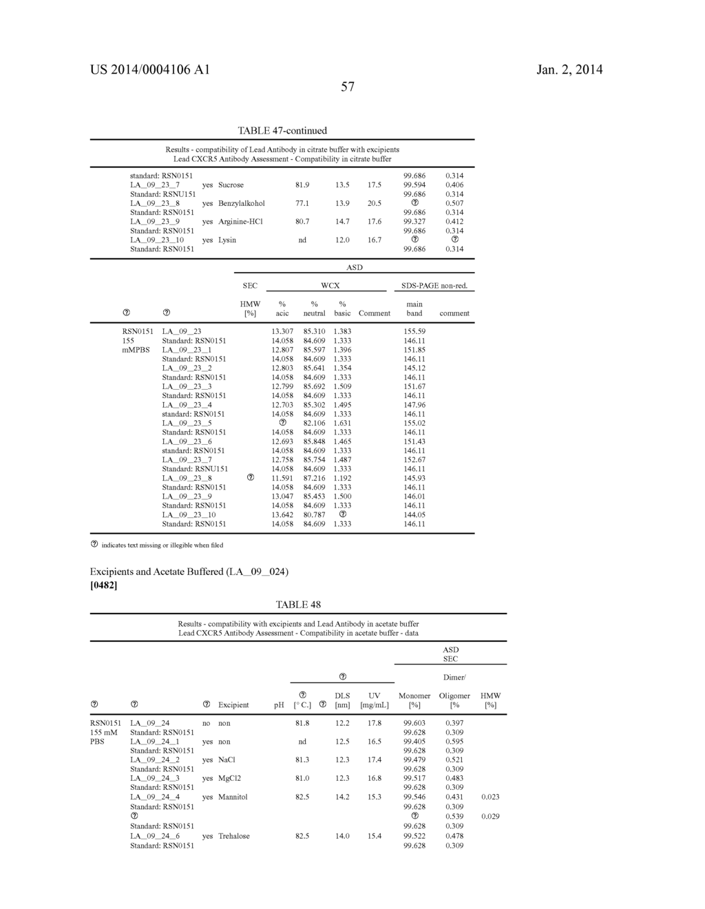 STABLE IGG4 BASED BINDING AGENT FORMULATIONS - diagram, schematic, and image 81