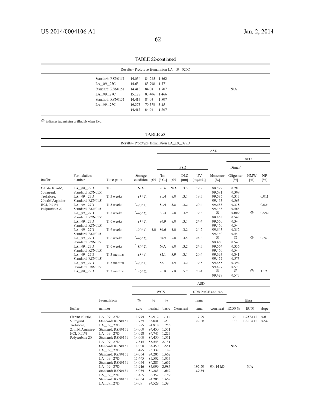 STABLE IGG4 BASED BINDING AGENT FORMULATIONS - diagram, schematic, and image 86