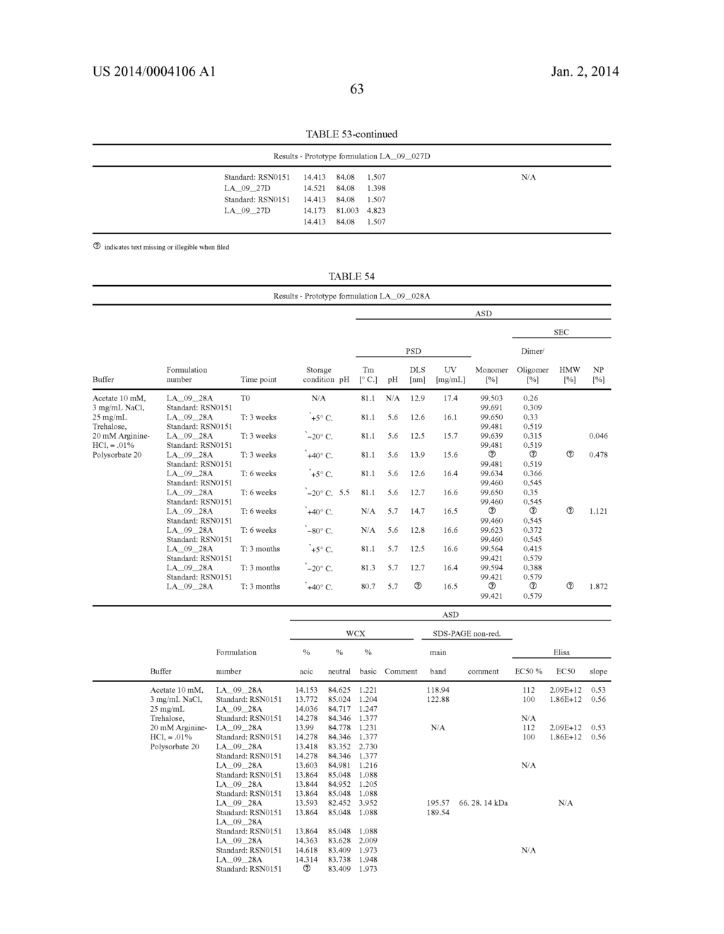 STABLE IGG4 BASED BINDING AGENT FORMULATIONS - diagram, schematic, and image 87