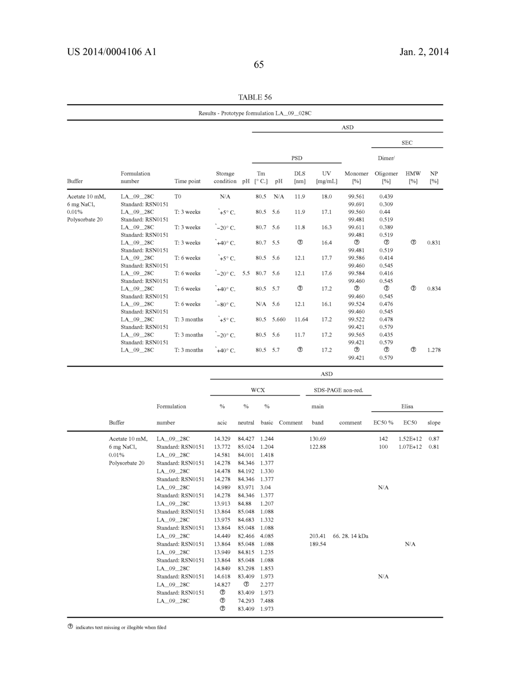 STABLE IGG4 BASED BINDING AGENT FORMULATIONS - diagram, schematic, and image 89