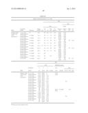 STABLE IGG4 BASED BINDING AGENT FORMULATIONS diagram and image