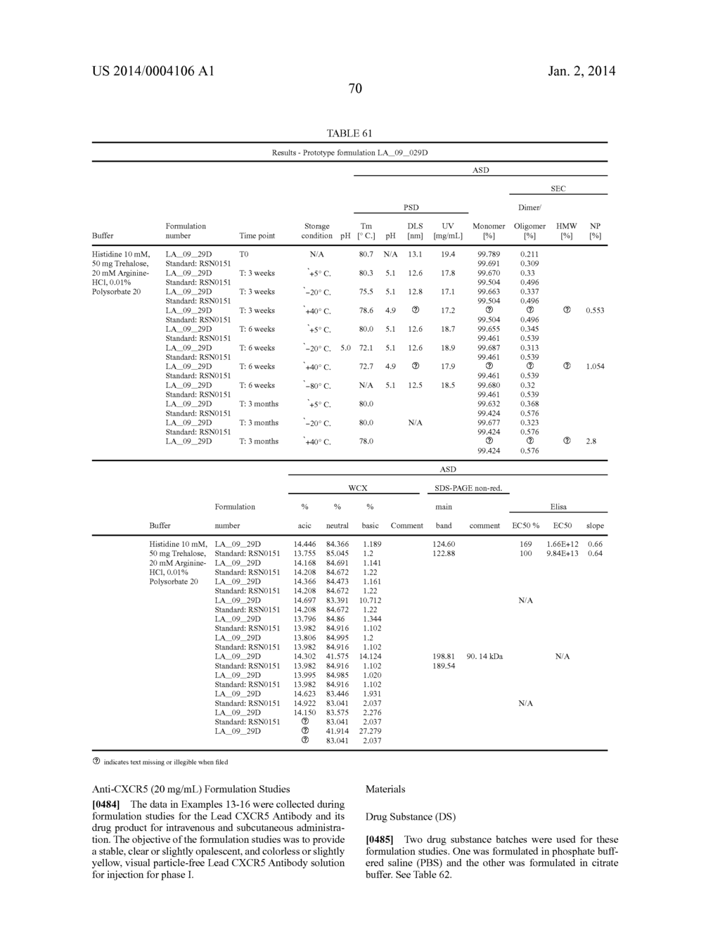 STABLE IGG4 BASED BINDING AGENT FORMULATIONS - diagram, schematic, and image 94