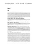 METHODS OF PREVENTING OR TREATING PAIN USING ANTI-NGF ANTIBODIES THAT     SELECTIVELY INHIBIT THE ASSOCIATION OF NGF WITH TRKA, WITHOUT AFFECTING     THE ASSOCIATION OF NGF WITH P75 diagram and image