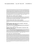 METHODS OF PREVENTING OR TREATING PAIN USING ANTI-NGF ANTIBODIES THAT     SELECTIVELY INHIBIT THE ASSOCIATION OF NGF WITH TRKA, WITHOUT AFFECTING     THE ASSOCIATION OF NGF WITH P75 diagram and image