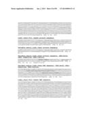 METHODS OF PREVENTING OR TREATING PAIN USING ANTI-NGF ANTIBODIES THAT     SELECTIVELY INHIBIT THE ASSOCIATION OF NGF WITH TRKA, WITHOUT AFFECTING     THE ASSOCIATION OF NGF WITH P75 diagram and image