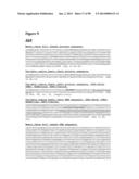 METHODS OF PREVENTING OR TREATING PAIN USING ANTI-NGF ANTIBODIES THAT     SELECTIVELY INHIBIT THE ASSOCIATION OF NGF WITH TRKA, WITHOUT AFFECTING     THE ASSOCIATION OF NGF WITH P75 diagram and image