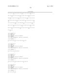 METHODS OF PREVENTING OR TREATING PAIN USING ANTI-NGF ANTIBODIES THAT     SELECTIVELY INHIBIT THE ASSOCIATION OF NGF WITH TRKA, WITHOUT AFFECTING     THE ASSOCIATION OF NGF WITH P75 diagram and image