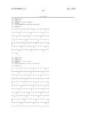 METHODS OF PREVENTING OR TREATING PAIN USING ANTI-NGF ANTIBODIES THAT     SELECTIVELY INHIBIT THE ASSOCIATION OF NGF WITH TRKA, WITHOUT AFFECTING     THE ASSOCIATION OF NGF WITH P75 diagram and image