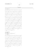 METHODS OF PREVENTING OR TREATING PAIN USING ANTI-NGF ANTIBODIES THAT     SELECTIVELY INHIBIT THE ASSOCIATION OF NGF WITH TRKA, WITHOUT AFFECTING     THE ASSOCIATION OF NGF WITH P75 diagram and image