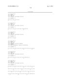 METHODS OF PREVENTING OR TREATING PAIN USING ANTI-NGF ANTIBODIES THAT     SELECTIVELY INHIBIT THE ASSOCIATION OF NGF WITH TRKA, WITHOUT AFFECTING     THE ASSOCIATION OF NGF WITH P75 diagram and image