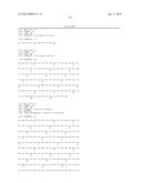 METHODS OF PREVENTING OR TREATING PAIN USING ANTI-NGF ANTIBODIES THAT     SELECTIVELY INHIBIT THE ASSOCIATION OF NGF WITH TRKA, WITHOUT AFFECTING     THE ASSOCIATION OF NGF WITH P75 diagram and image