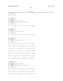 METHODS OF PREVENTING OR TREATING PAIN USING ANTI-NGF ANTIBODIES THAT     SELECTIVELY INHIBIT THE ASSOCIATION OF NGF WITH TRKA, WITHOUT AFFECTING     THE ASSOCIATION OF NGF WITH P75 diagram and image