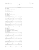 METHODS OF PREVENTING OR TREATING PAIN USING ANTI-NGF ANTIBODIES THAT     SELECTIVELY INHIBIT THE ASSOCIATION OF NGF WITH TRKA, WITHOUT AFFECTING     THE ASSOCIATION OF NGF WITH P75 diagram and image