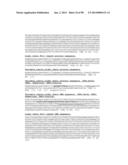 METHODS OF PREVENTING OR TREATING PAIN USING ANTI-NGF ANTIBODIES THAT     SELECTIVELY INHIBIT THE ASSOCIATION OF NGF WITH TRKA, WITHOUT AFFECTING     THE ASSOCIATION OF NGF WITH P75 diagram and image