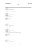 METHODS OF PREVENTING OR TREATING PAIN USING ANTI-NGF ANTIBODIES THAT     SELECTIVELY INHIBIT THE ASSOCIATION OF NGF WITH TRKA, WITHOUT AFFECTING     THE ASSOCIATION OF NGF WITH P75 diagram and image