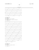 METHODS OF PREVENTING OR TREATING PAIN USING ANTI-NGF ANTIBODIES THAT     SELECTIVELY INHIBIT THE ASSOCIATION OF NGF WITH TRKA, WITHOUT AFFECTING     THE ASSOCIATION OF NGF WITH P75 diagram and image