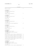 METHODS OF PREVENTING OR TREATING PAIN USING ANTI-NGF ANTIBODIES THAT     SELECTIVELY INHIBIT THE ASSOCIATION OF NGF WITH TRKA, WITHOUT AFFECTING     THE ASSOCIATION OF NGF WITH P75 diagram and image