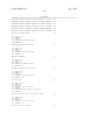 METHODS OF PREVENTING OR TREATING PAIN USING ANTI-NGF ANTIBODIES THAT     SELECTIVELY INHIBIT THE ASSOCIATION OF NGF WITH TRKA, WITHOUT AFFECTING     THE ASSOCIATION OF NGF WITH P75 diagram and image