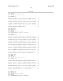 METHODS OF PREVENTING OR TREATING PAIN USING ANTI-NGF ANTIBODIES THAT     SELECTIVELY INHIBIT THE ASSOCIATION OF NGF WITH TRKA, WITHOUT AFFECTING     THE ASSOCIATION OF NGF WITH P75 diagram and image