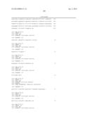 METHODS OF PREVENTING OR TREATING PAIN USING ANTI-NGF ANTIBODIES THAT     SELECTIVELY INHIBIT THE ASSOCIATION OF NGF WITH TRKA, WITHOUT AFFECTING     THE ASSOCIATION OF NGF WITH P75 diagram and image