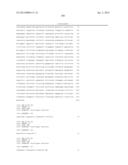 METHODS OF PREVENTING OR TREATING PAIN USING ANTI-NGF ANTIBODIES THAT     SELECTIVELY INHIBIT THE ASSOCIATION OF NGF WITH TRKA, WITHOUT AFFECTING     THE ASSOCIATION OF NGF WITH P75 diagram and image