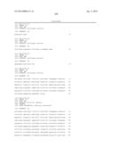 METHODS OF PREVENTING OR TREATING PAIN USING ANTI-NGF ANTIBODIES THAT     SELECTIVELY INHIBIT THE ASSOCIATION OF NGF WITH TRKA, WITHOUT AFFECTING     THE ASSOCIATION OF NGF WITH P75 diagram and image