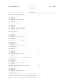 METHODS OF PREVENTING OR TREATING PAIN USING ANTI-NGF ANTIBODIES THAT     SELECTIVELY INHIBIT THE ASSOCIATION OF NGF WITH TRKA, WITHOUT AFFECTING     THE ASSOCIATION OF NGF WITH P75 diagram and image