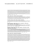 METHODS OF PREVENTING OR TREATING PAIN USING ANTI-NGF ANTIBODIES THAT     SELECTIVELY INHIBIT THE ASSOCIATION OF NGF WITH TRKA, WITHOUT AFFECTING     THE ASSOCIATION OF NGF WITH P75 diagram and image