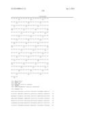 METHODS OF PREVENTING OR TREATING PAIN USING ANTI-NGF ANTIBODIES THAT     SELECTIVELY INHIBIT THE ASSOCIATION OF NGF WITH TRKA, WITHOUT AFFECTING     THE ASSOCIATION OF NGF WITH P75 diagram and image