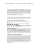 METHODS OF PREVENTING OR TREATING PAIN USING ANTI-NGF ANTIBODIES THAT     SELECTIVELY INHIBIT THE ASSOCIATION OF NGF WITH TRKA, WITHOUT AFFECTING     THE ASSOCIATION OF NGF WITH P75 diagram and image